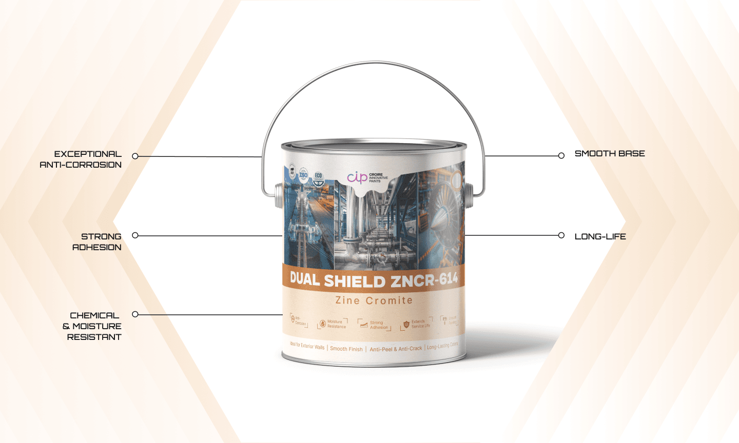 Dual Shield ZNCR-614 Image