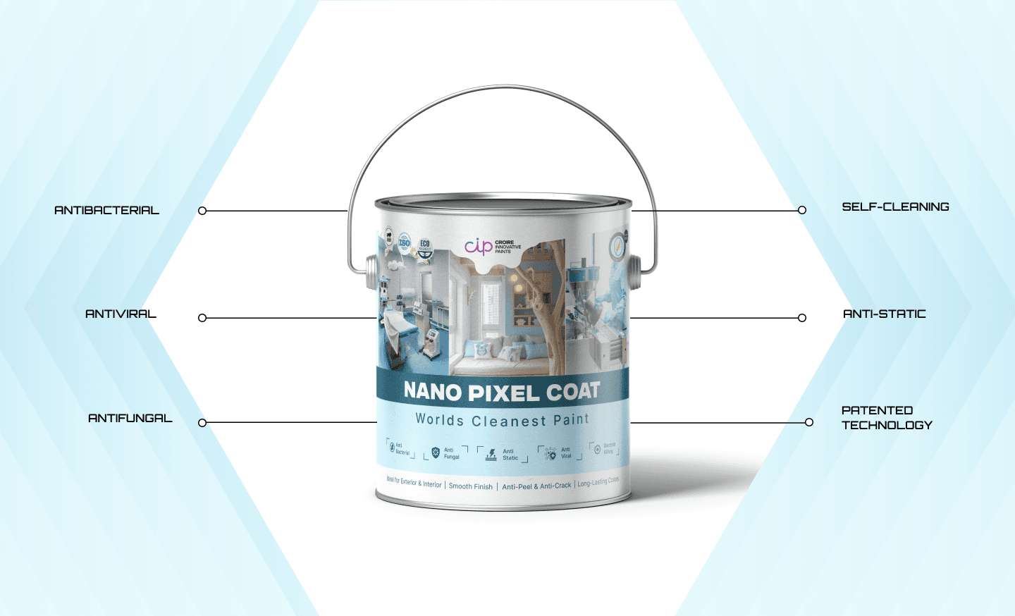 Nano Pixel Paint Image