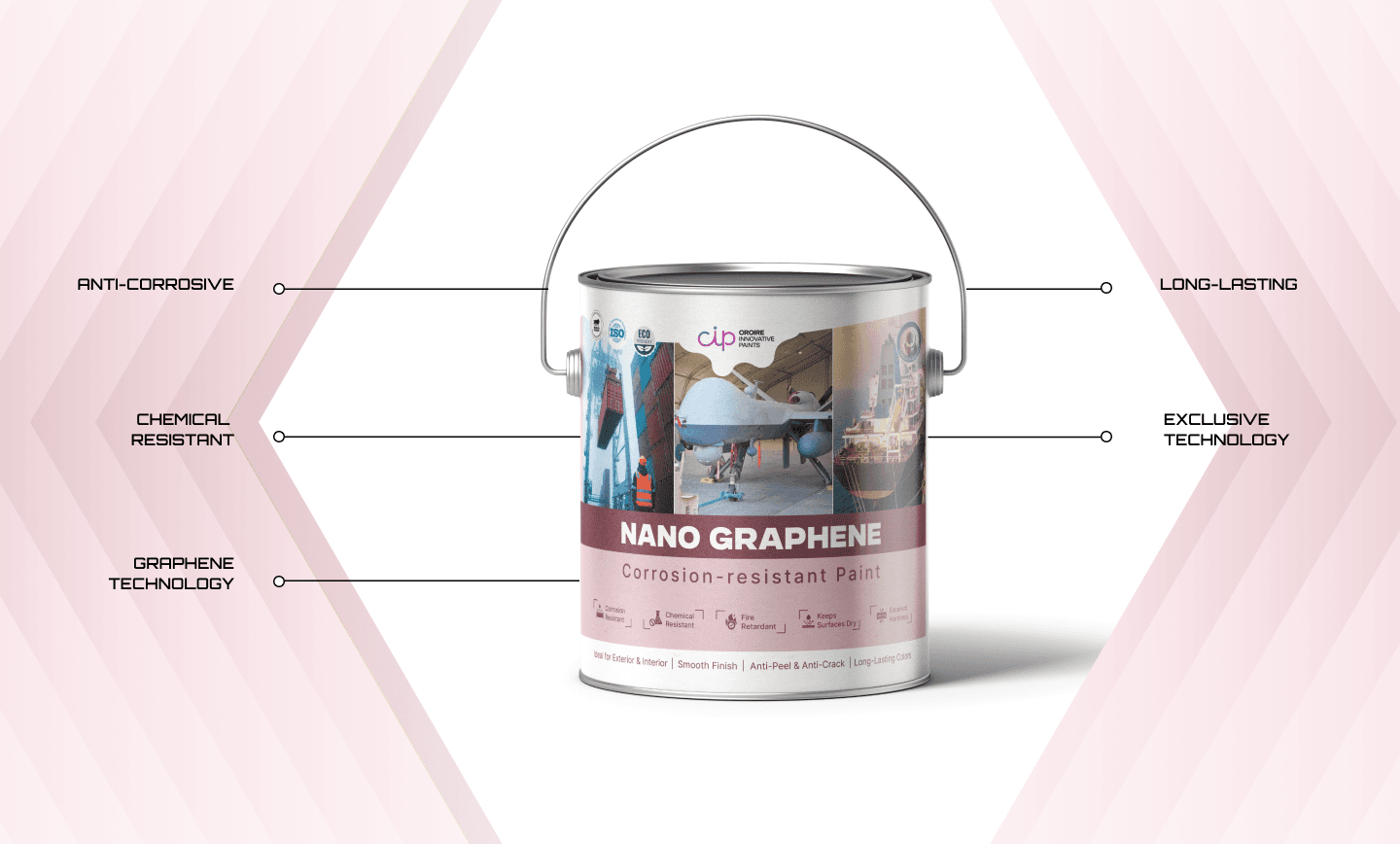 Nano Graphene Paint Image